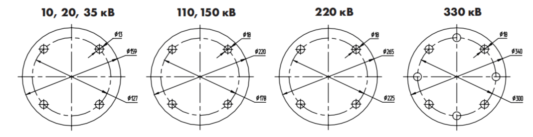 ШОП-К для конечного крепления круглой шины жесткой ошиновки на 110 кВ