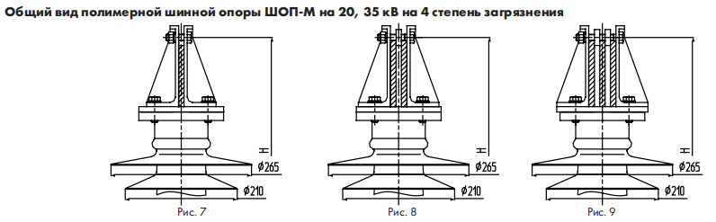 ШОП-М для плоских вертикальных шин на 20 кВ