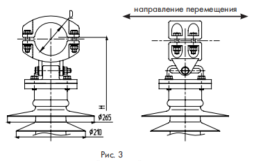 ШОП-Д для подвижного крепления трубы жесткой ошиновки на 20 кВ