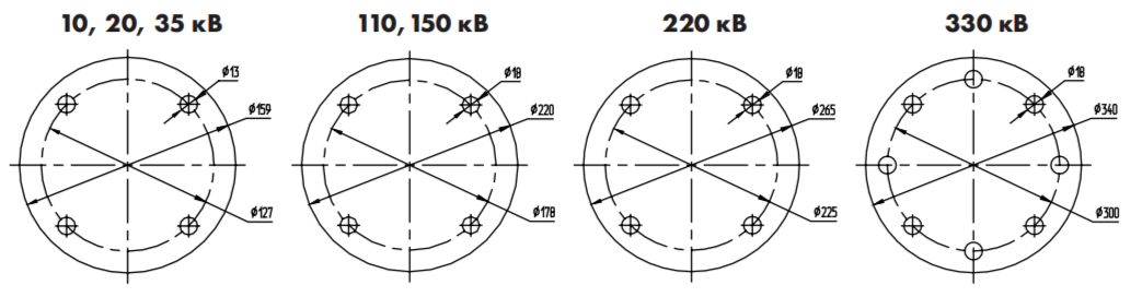 ШОП-С для установки двух алюминиевых труб на 220 кВ
