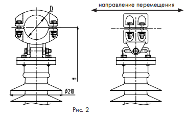 ШОП-Д для подвижного крепления трубы жесткой ошиновки на 20 кВ