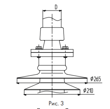 ШОП-К для конечного крепления круглой шины жесткой ошиновки на 110 кВ