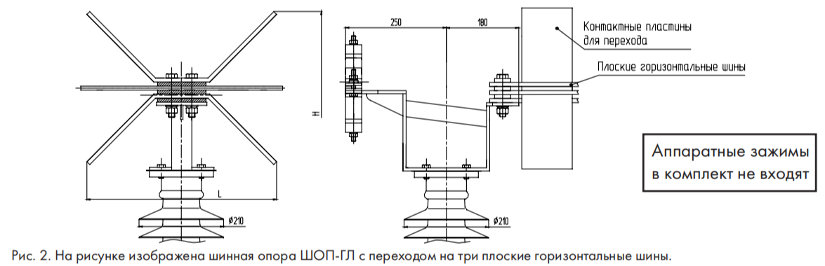 ШОП-ГЛ для перехода с гибкой ошиновки на плоские шины жесткой ошиновки на 110 кВ