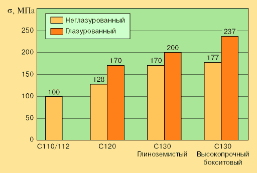 03085-11.gif
