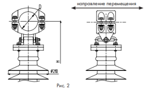 ШОП-Д для подвижного крепления трубы жесткой ошиновки на 110 кВ